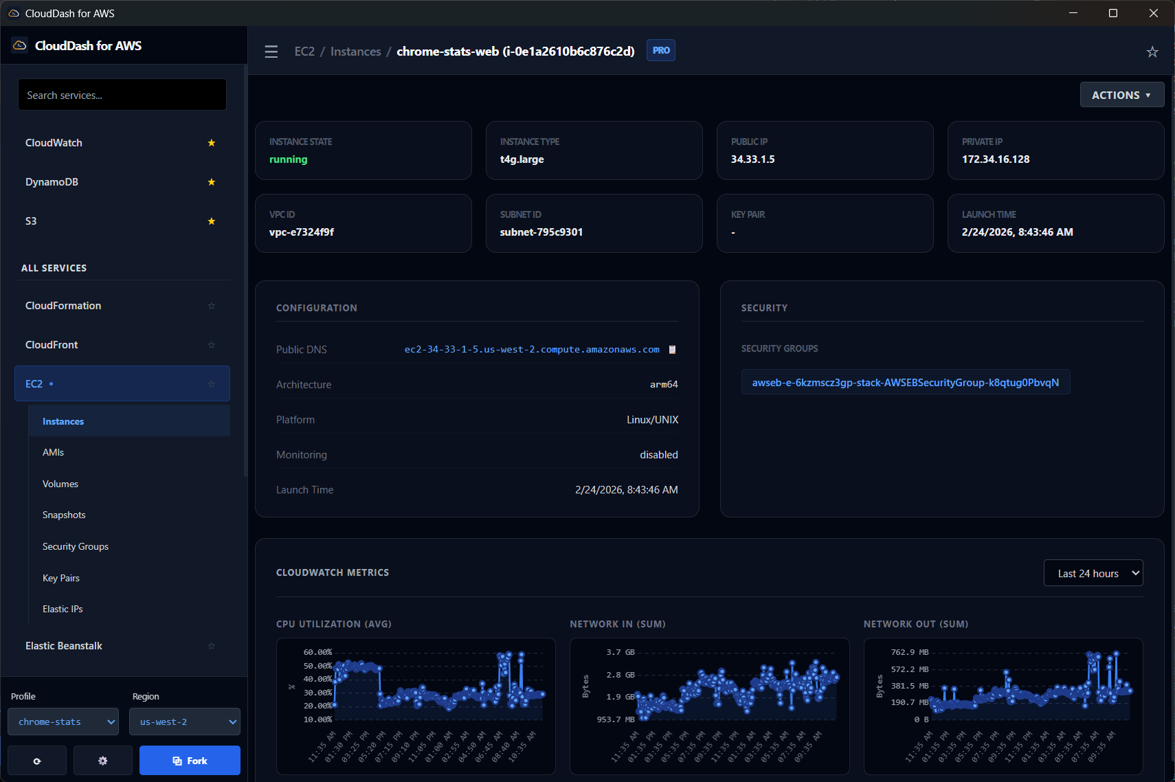 CloudDash Dashboard